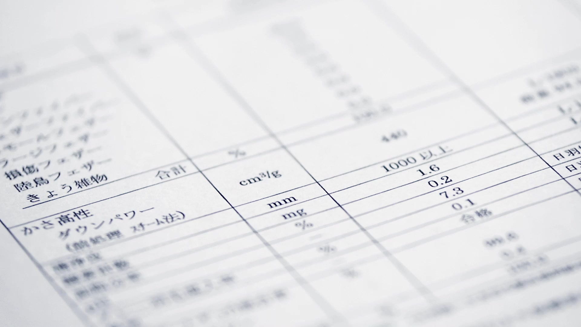 品質試験成績書